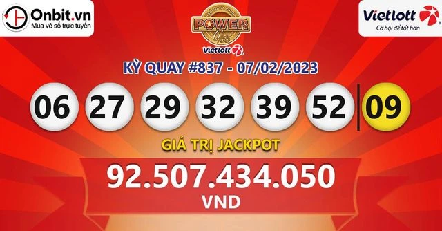 Khám Phá Thế Giới Bóng Đá Với 168bet: Dự Đoán, Kết Quả Và Thống Kê